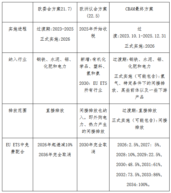 show0227.png